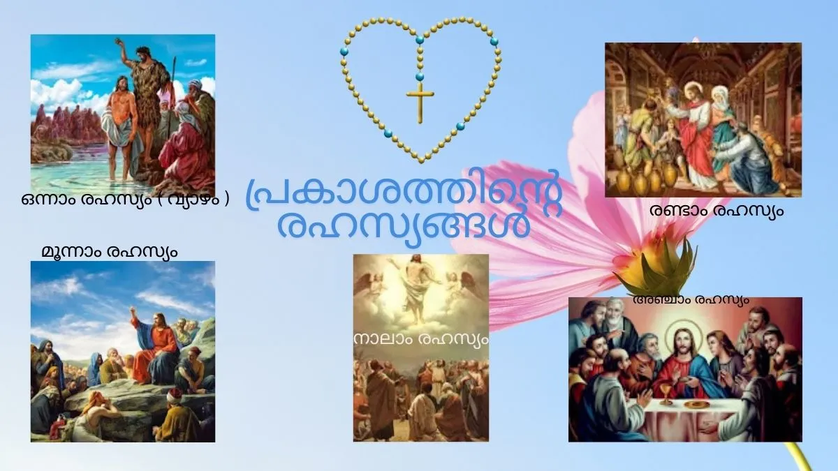 പ്രകാശത്തിന്റെ രഹസ്യങ്ങൾ